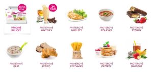 Ketofit produkty recenze
